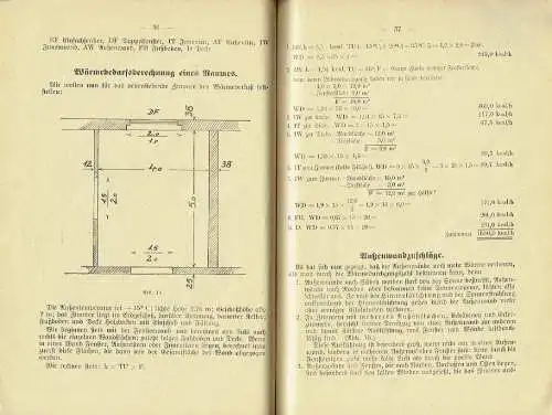 Fritz Bolle: Der Ofensetzer
 Merk- und Arbeitsbuch für das Ofensetzerhandwerk mit Fach- und Rechenaufgaben. 