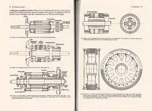 Curt von Dobbeler: Konstruktion elektrischer Maschinen. 