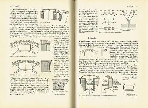 Curt von Dobbeler: Konstruktion elektrischer Maschinen. 