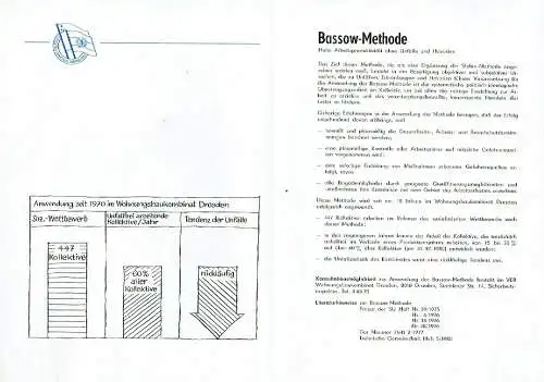 In welchem Betrieb mit welcher Methode welche Erfolge?. 