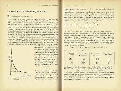 Walter Mannchen
 Alfred Wibranetz: Kolloidchemie. 