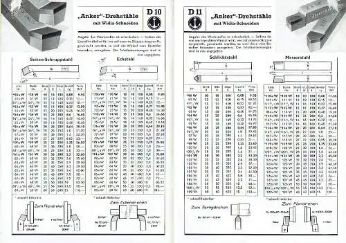 Gebrauchsfertige "Anker"-Dreh-Werkzeuge mit Widia-Schneiden. 