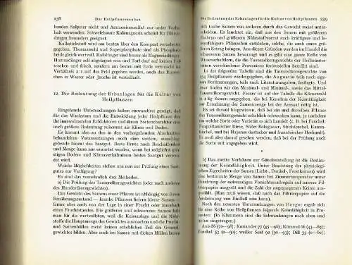 Ernst Günther Schenck
 Rudolf Lucass
 G. G. Wegener: Allgemeine Heilpflanzenkunde
 Grundlagen einer rationellen Gewinnung, Verarbeitung, Anwendung und Erforschung der Heil- und Gewürzpflanzen. 