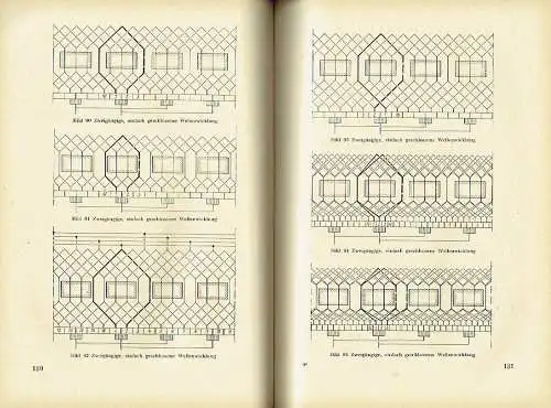 Hermann Trenkmann: Theorie, Konstruktion und Berechnung der Gleichstrommaschinen. 