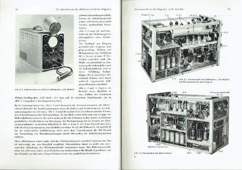 J. Czech: Der Elektronenstrahl-Oszillograf
 Aufbau - Arbeitsweise - Meßtechnik. 