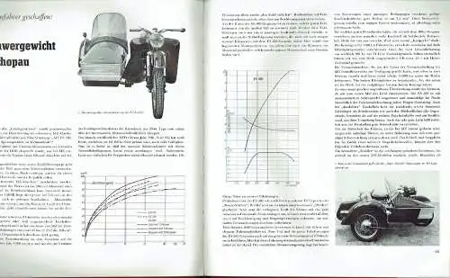 Motor-Jahr 1963
 Eine internationale Revue. 