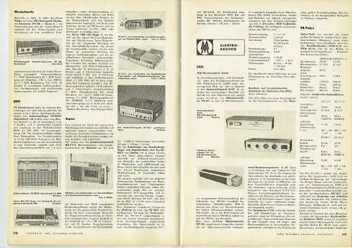 Radio, Fernsehen, Elektronik. 