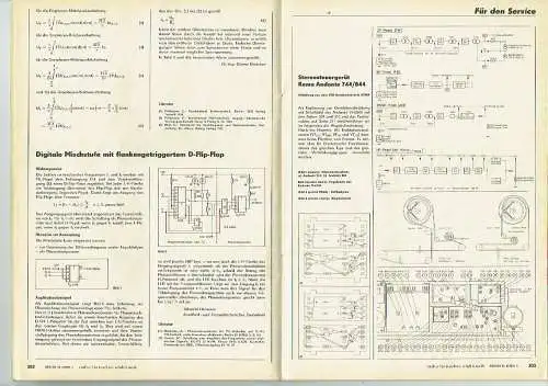 Radio, Fernsehen, Elektronik. 