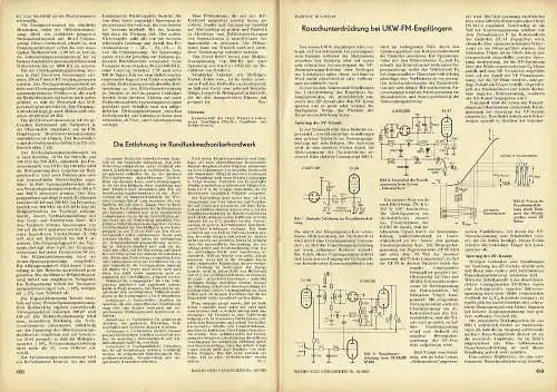 Radio und Fernsehen
 Zeitschrift für Radio, Fernsehen, Elektroakustik und Elektronik. 