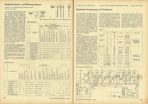 Radio und Fernsehen
 Zeitschrift für Radio, Fernsehen, Elektroakustik und Elektronik. 