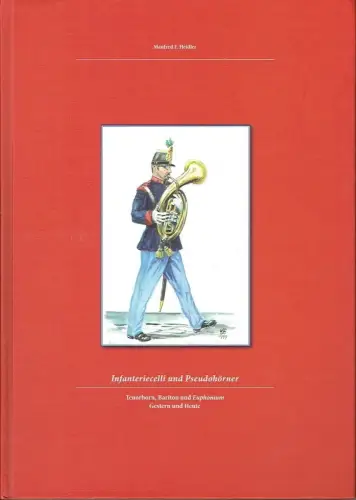 Manfred F. Heidler: Infanteriecelli und Pseudohörner
 Tenorhorn, Bariton und Euphonium gestern und heute. 