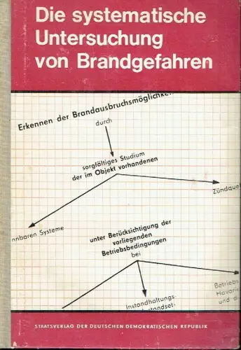 Rolf Schubert: Die systematische Untersuchung von Brandgefahren. 
