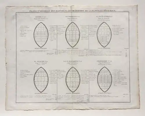 Ambroise Tardieu (1788-1841) Kupferstich "Plans d'arrimage des Batimens"