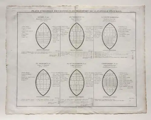 Ambroise Tardieu (1788-1841) Kupferstich "Plans d'arrimage des Batimens"