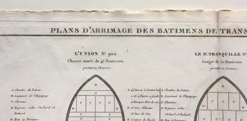 Ambroise Tardieu (1788-1841) Kupferstich "Plans d'arrimage des Batimens"