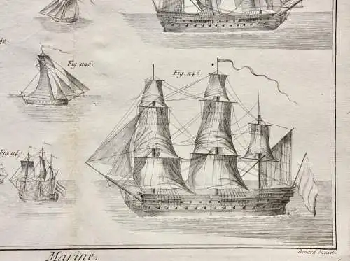 Kupferstich aus "Encyclopédie méthodique. Marine", Taf. 144, Panckoucke, 1783-87