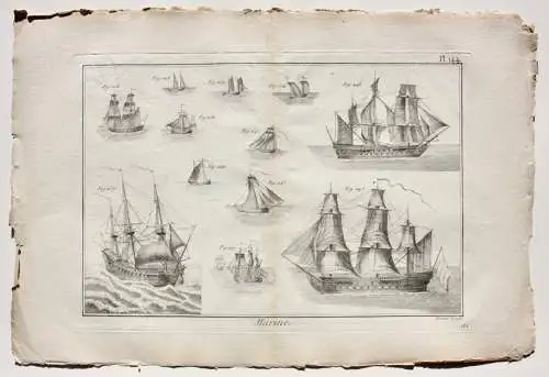 Kupferstich aus "Encyclopédie méthodique. Marine", Taf. 144, Panckoucke, 1783-87