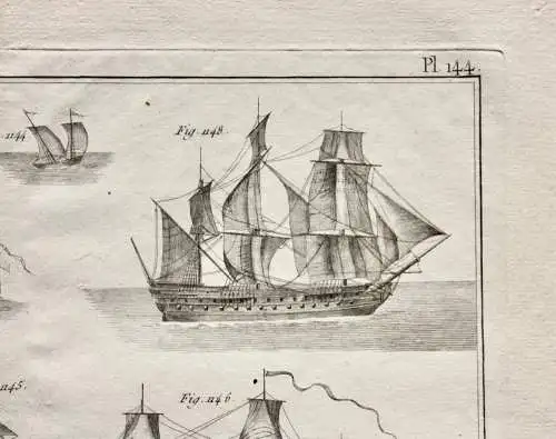 Kupferstich aus "Encyclopédie méthodique. Marine", Taf. 144, Panckoucke, 1783-87