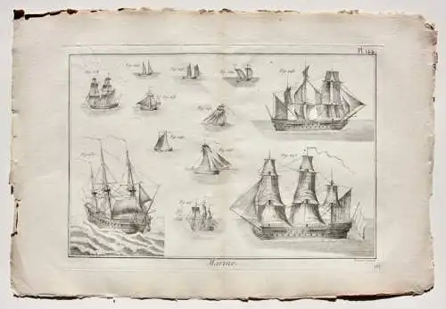 Kupferstich aus "Encyclopédie méthodique. Marine", Taf. 144, Panckoucke, 1783-87