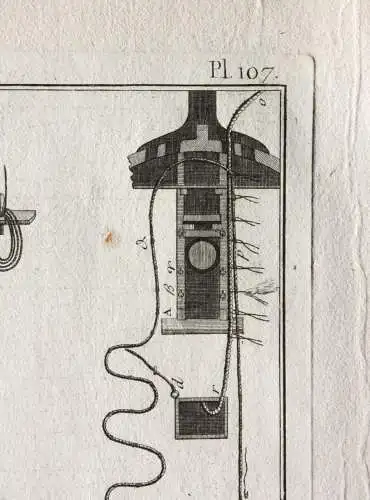 Kupferstich aus "Encyclopédie méthodique. Marine", Taf. 107, Panckoucke, 1783-87