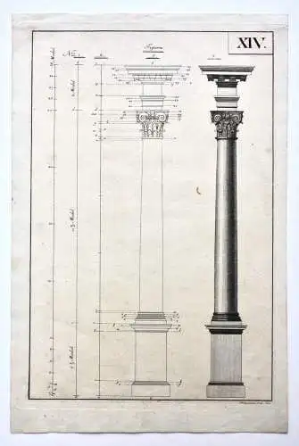 Säule, klassizistischer Kupferstich, aus "Der practische Baubeamte", Wien, 1800