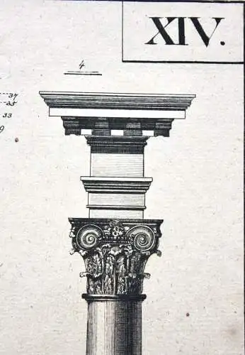 Säule, klassizistischer Kupferstich, aus "Der practische Baubeamte", Wien, 1800