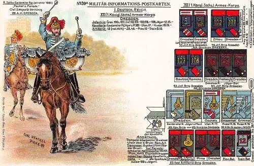 L055 Wehrmacht Königlich Sächsische Garde Reiter Regiment Uniformen Litho Postkarte