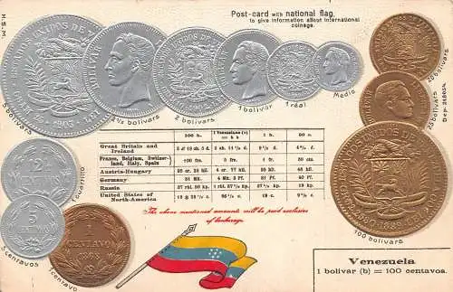 Venezuela geprägte Bolivaren Münzflagge Vintage Postkarte