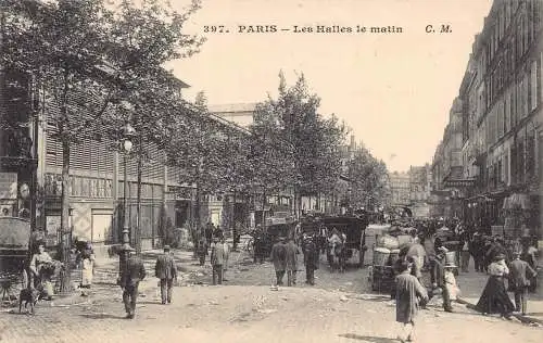 Frankreich Paris Les Halles le matin Vintage Postkarte