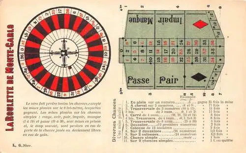 La Roulette de Monte Carlo Glücksspiel Vintage Postkarte