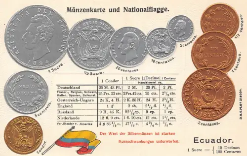 Ecuador Flagge geprägte Münzen Vintage Postkarte