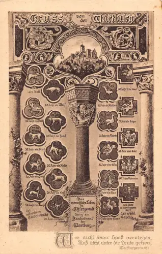 B198 Deutschland Schloss Gruss von der Wartburg Wappen Vintage Postkarte