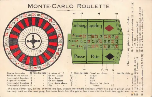 G008 Monte Carlo Roulette Casino Glück Spiel Regeln Vintage Postkarte