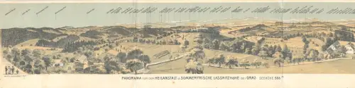 Österreich Heilanstalt Sommerfrische Lassnitzhöhe Panorama Postkarte