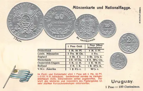Uruguay Münzen Flagge Prägung Peso geprägt Vintage Postkarte