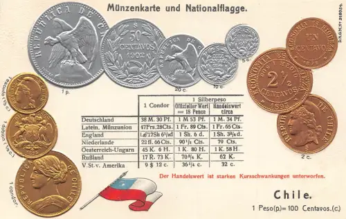 Chile Münzen Flagge geprägt Münze Vintage Postkarte