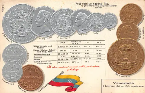 Venezuela Tischbörse Flagge Münzen geprägt Münzpostkarte C315