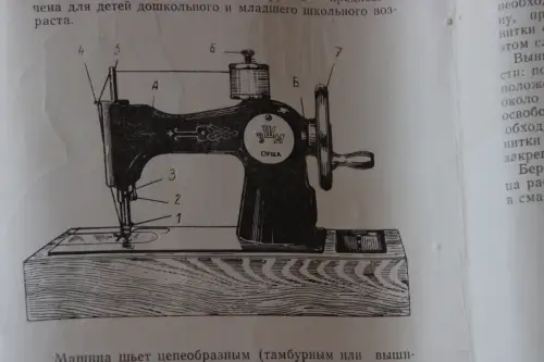 Vintage Kinder Sägemaschine Made in UdR Holzsohle funktionierendes Spielzeug ...