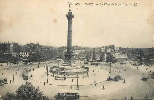France Paris place de la Bastille