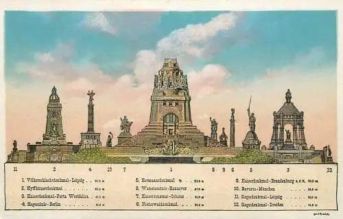 Germany Leipzig Volkerschlachtdenkmal image