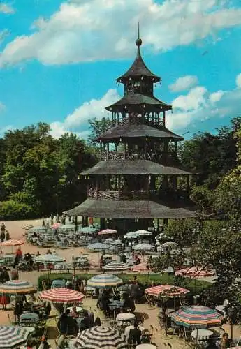 Germany Munchen Chinesischer Tempel