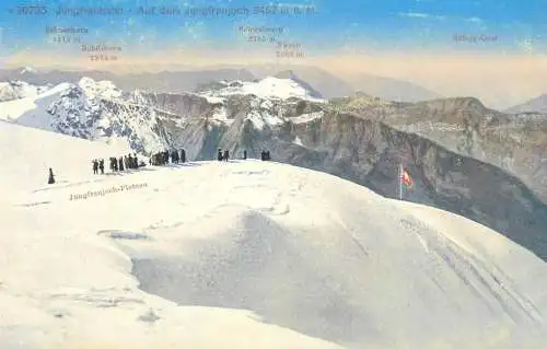 Switzerland station Jungfraubahn