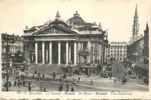 Belgium Bruxelles Stock exchange