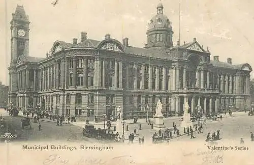 United Kingdom England Birmingham