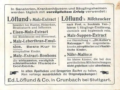Loflund`s Malz-Extract Stuttgart pictorial card Rome Rorum Romanum