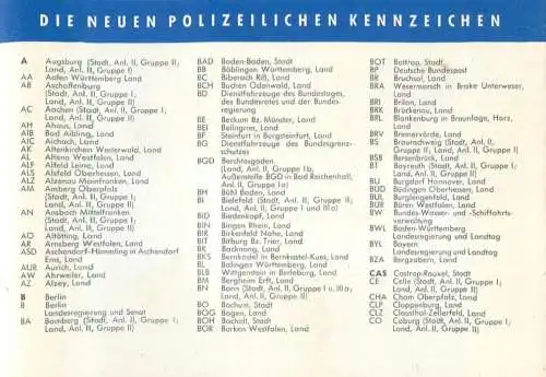 Advertising Aral Die Neuen Polizeilichen Kennzeichen