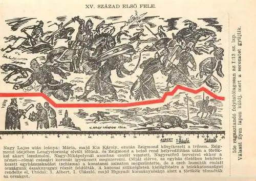 Hungary "A Magyar Sors" the Hungarian fate history postcard