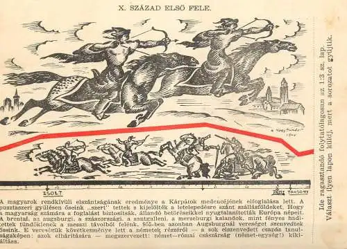 Hungary "A Magyar Sors" the Hungarian fate history postcard