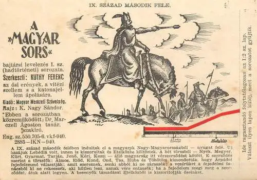 Hungary "A Magyar Sors" the Hungarian fate history postcard