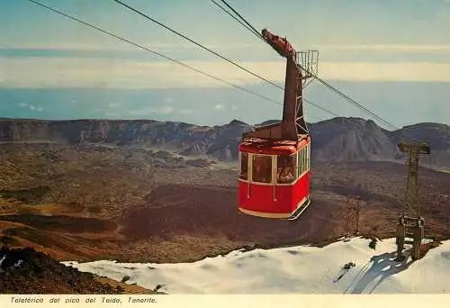 Netherlands El Teide telecabine